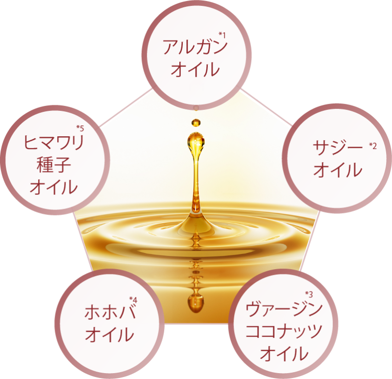 こだわりの美容オイルを豊富に配合