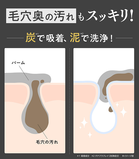 ザ ウォッシュバーム