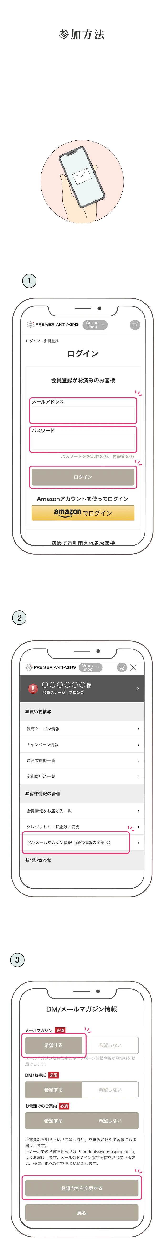 参加方法